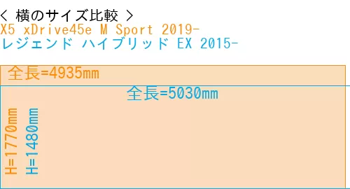 #X5 xDrive45e M Sport 2019- + レジェンド ハイブリッド EX 2015-